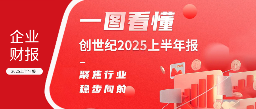一图看懂,创世纪(股票代码:300083)2025上半年报,营业收入同比增长18.44%,归母净利同比增长47.38%